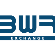 BWR-Group