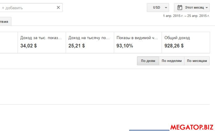 Отчеты Google AdSense - Google Chrome.jpg