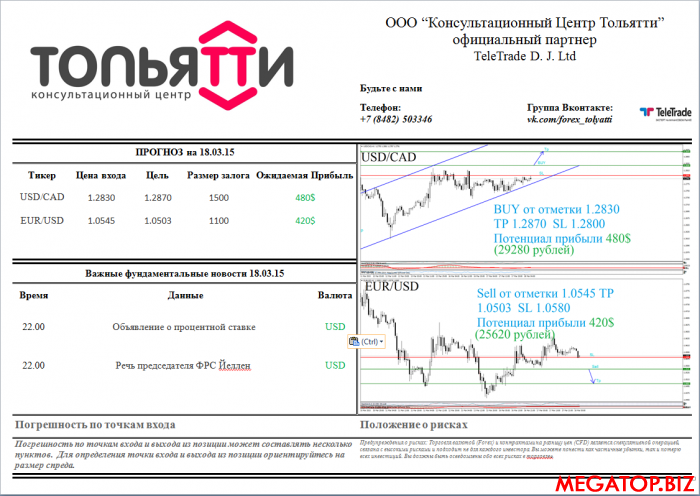 Прогноз 18.03.15.png