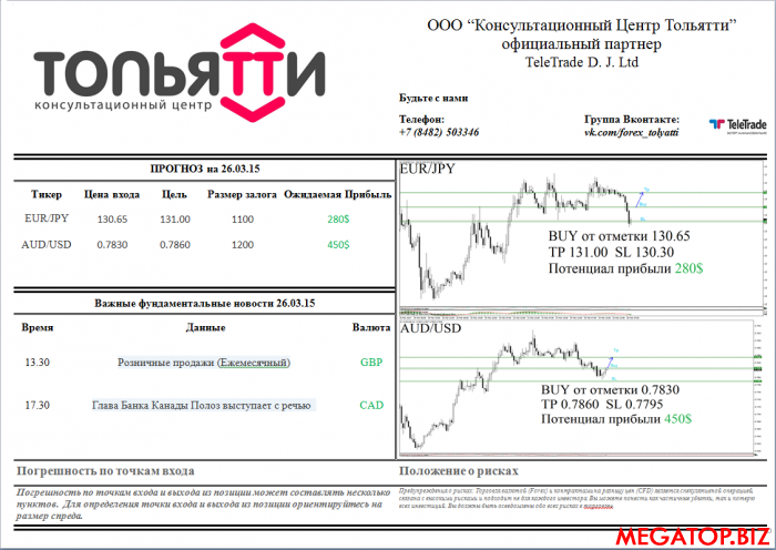 Прогноз 26.03.15.png